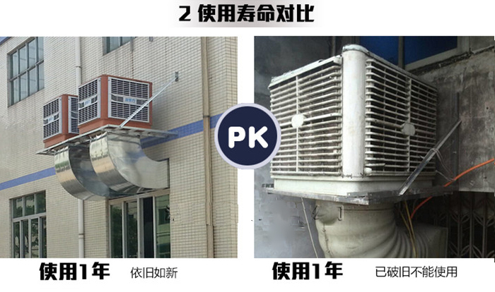 環(huán)?？照{(diào)使用壽命對(duì)比